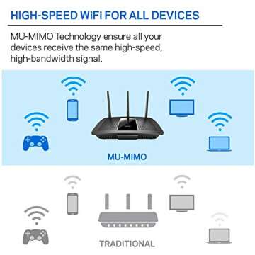 Linksys EA7300 Max-Stream: AC1750 Dual-Band Wi-Fi Router, Gigabit Ethernet Ports, 1,500 square-foot Range, 10 Devices, MU-MIMO (Black)