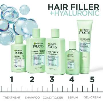 Garnier Fructis Hair Filler Bonding Pre-Shampoo Hair Treatment + Moisture Repair Shampoo, Conditioner and Serum Set with Hyaluronic Acid for Curly, Wavy Hair, 4 Items, 1 Kit