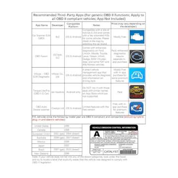 Veepeak OBDCheck BLE+ Bluetooth 4.0 OBD II Scanner Wireless Car Diagnostic Scan Tool Check Engine Code Reader for iOS & Android