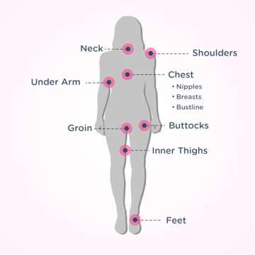 BodyGlide For Her Anti Chafe Balm, 1.5oz & 0.35oz Bundle (USA Sale Only)