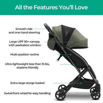 Mompush Lithe Lightweight Travel Stroller