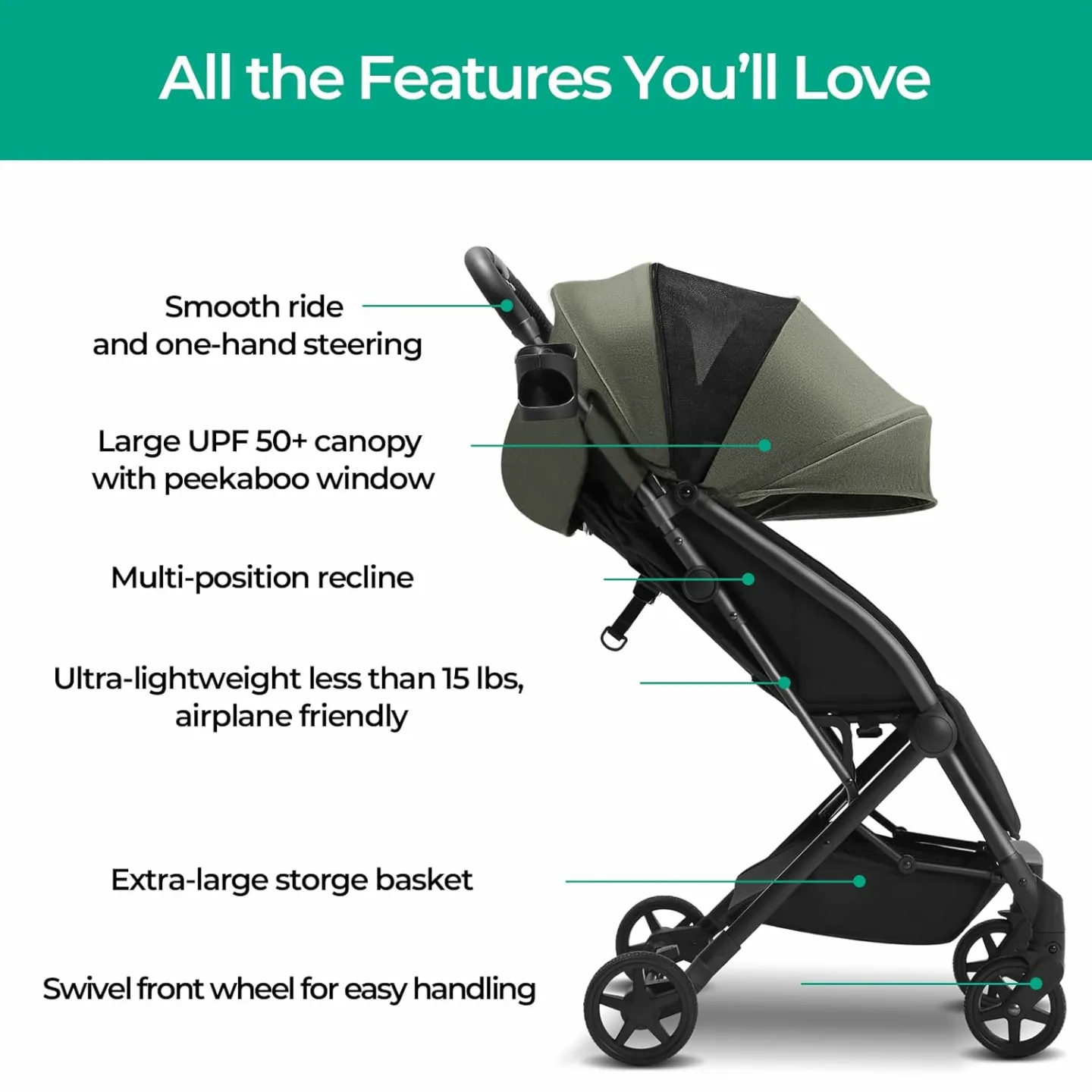 Mompush Lithe Lightweight Travel Stroller