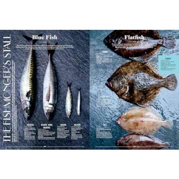 Let's Eat France!: 1,250 specialty foods, 375 iconic recipes, 350 topics, 260 personalities, plus hundreds of maps, charts, tricks, tips, and ... the food of France (Let's Eat Series, 1)