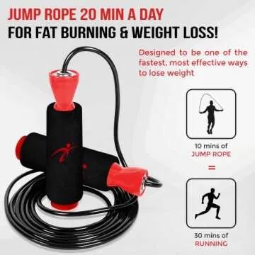 Fitness Factor Jump Rope With Adjustable Length, Tangle-Free Skipping Rope for Gym Workout,Crossfit, Fitness Exercise, WOD, Boxing, MMA, Endurance Training Include Carrying Pouch (Red)