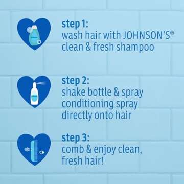 Johnson's Kids Clean & Fresh Children's Shampoo & Body Wash, Tear-Free, Paraben-, Sulfate- & Dye-Free, Hypoallergenic & Gentle on Toddlers' & Kids' Developing Hair, FreshBoost Scent, 13.6 fl. oz
