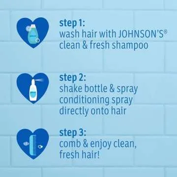 Johnson's Kids Clean & Fresh Children's Shampoo & Body Wash, Tear-Free, Paraben-, Sulfate- & Dye-Free, Hypoallergenic & Gentle on Toddlers' & Kids' Developing Hair, FreshBoost Scent, 13.6 fl. oz