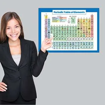 Periodic Table of Elements Poster For Kids - LAMINATED - Science & Chemistry Chart for Classroom - (18 x 24)