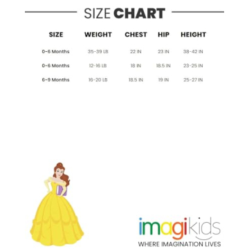 Disney Princess Baby Bibs Adorable Gift for Infants