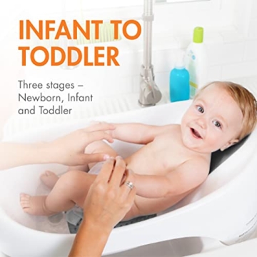 Boon Soak 3 Stage Baby Bathtub with Temp Gauge