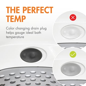 Boon Soak 3 Stage Baby Bathtub with Temp Gauge