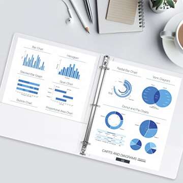 1-inch 3 Ring Binder with 2 Interior Pockets, 1'' Basic Binders Holds US Letter Size 8.5'' x 11'' Paper - Versatile Binders for Office, Home, and School Use, 6 Pack (White)