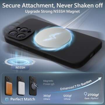 FlyReal Magnetic iPhone 16 Pro Max Case with Screen Protectors