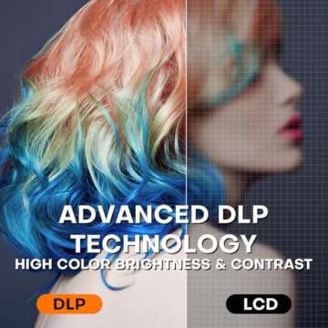 FATORK Mini Projector, 5G WiFi 6 Bluetooth Short Throw Projector, HD 1080P DLP Portable Projector with Rechargeable Battery, 1G Memory, Support Phone Laptop, Compatible with iOS/Android/HDMI/USB