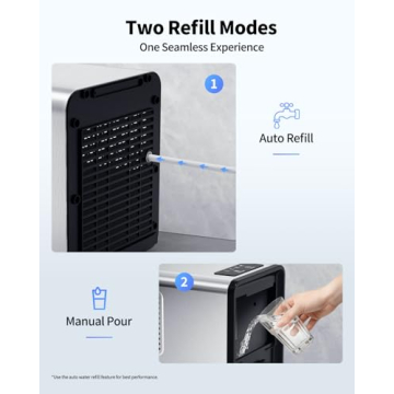 SenCre Nugget Ice Maker with Auto Water Refill