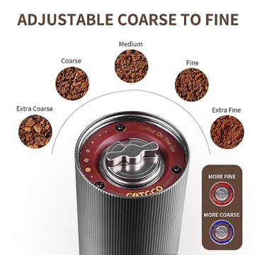 Portable Electric Coffee Grinder with Conical Burr