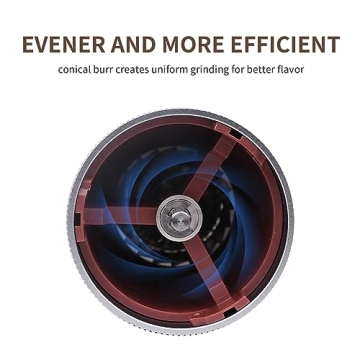 Portable Electric Coffee Grinder with Conical Burr