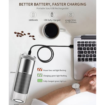 Portable Electric Coffee Grinder with Conical Burr