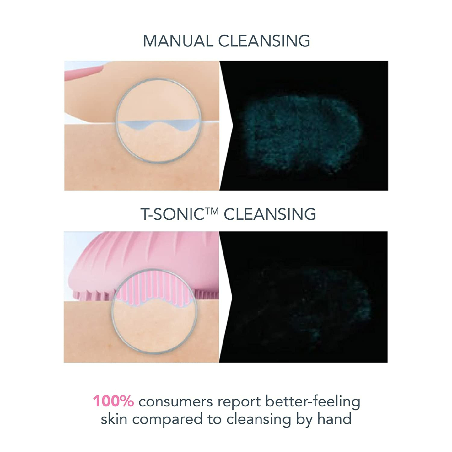 FOREO LUNA 3 Facial Brush & Massager - Waterproof & Effective