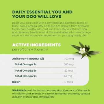 WagWell Ahiflower Omega Oil - Vet-Formulated Skin, Coat, Hip and Joint Supplement for Dogs - Plant-Based Omega 3, 6 and 9 Supplement - Natural Non-GMO Dog Omega Oil, 8 fl.oz. Pump Bottle