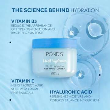 POND'S 24-Hour Hydration Gel Moisturizer with Hyaluronic Acid and Vitamin E, 3.4 oz