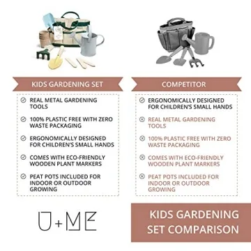 Montessori Kids Outdoor Gardening Tools Set - Eco Friendly