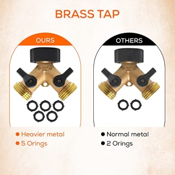 Durable OHROS Garden Hose Splitter for Outdoor Use