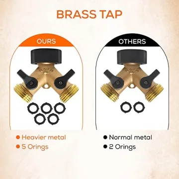 Durable OHROS Garden Hose Splitter for Outdoor Use