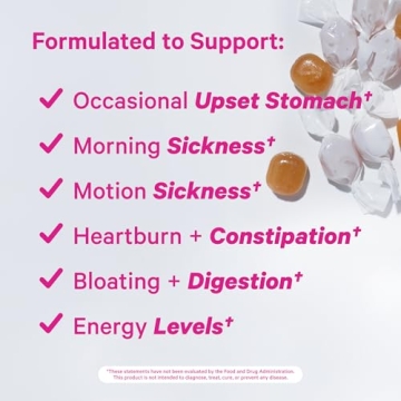 Morning Sickness Sweets - Organic Raspberry Ginger Drops