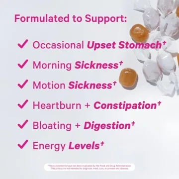 Morning Sickness Sweets - Organic Raspberry Ginger Drops