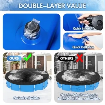 Hyperzoo Heavy Duty Pool Pillows - Winter Protection for Pools