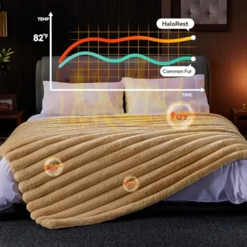 Luxurious HaloRest Faux Fur Throw Blanket for Cozy Comfort