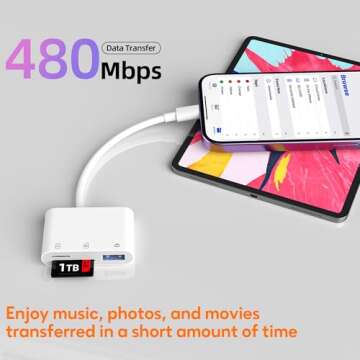 WQK SD Card Reader for iPhone, Memory Card Veiwer Support SD Card and TF Card Micro SD Card, USB Cam...