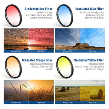 NEEWER 67 mm ND+CPL + Effect Filter Set for Mobile and DSLR Photography