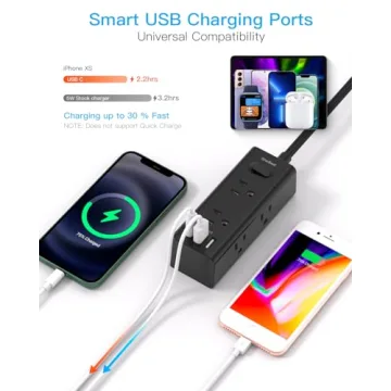 Compact 1Ft Flat Plug Power Strip with USB Ports