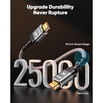 Highwings Short 8K HDMI Cable 1.5FT/0.5M 48Gbps, Ultra High Speed HDMI Braided Cord-4K@120Hz, 8K@60Hz,eARC,DTS-HD,12 Bit Color Compatible for PS5,Monitor,PC and More