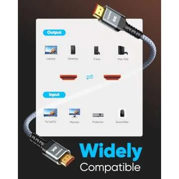 Highwings Short 8K HDMI Cable 1.5FT/0.5M 48Gbps, Ultra High Speed HDMI Braided Cord-4K@120Hz, 8K@60Hz,eARC,DTS-HD,12 Bit Color Compatible for PS5,Monitor,PC and More