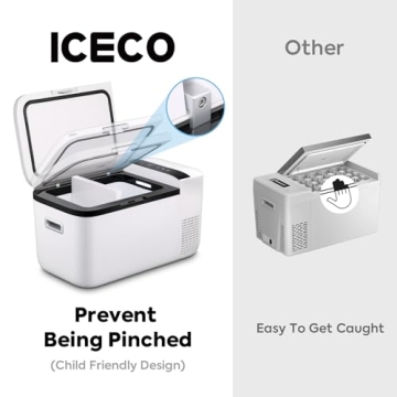 Portable ICECO GO20 Refrigerator for Home and Travel