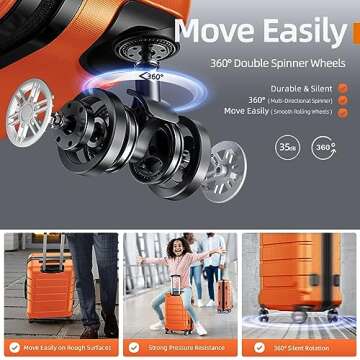 SHOWKOO Luggage Sets Expandable PC+ABS Durable Suitcase Sets Double Wheels TSA Lock 4 Piece Luggage Set Orange