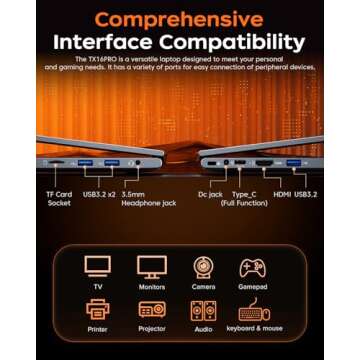 Gaming Laptop, Laptop Computer with AMD Ryzen 7 5700U (8C/16T, Up to 4.3GHz), 16GB RAM 512GB NVMe SSD Windows 11 laptop, Radeon RX Vega 8 Graphics, 16.0-inch Display, WiFi 6, 53Wh Battery, Backlit KB