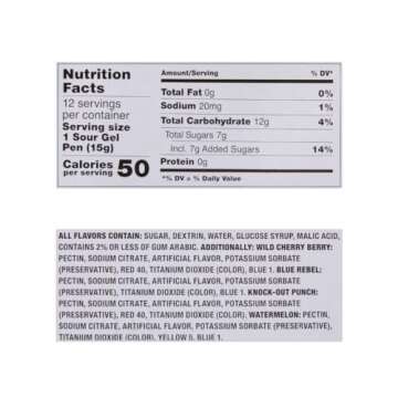 Juicy Drop Sour Gel Pen Candy Variety Pack of 12 - Assorted Fruity Flavors Sour Candy - Ideal for Kids Parties, Birthdays & Celebrations - Individually Wrapped, Fun Sour Gel Candy