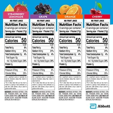 Pedialyte Electrolyte Powder Packets - Hydration Solution