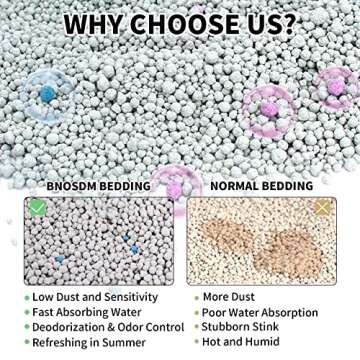 BNOSDM Small Animal Potty Training Litter 5.5lb Critter Litter for Hamster Bunny Bedding Odor Contro...