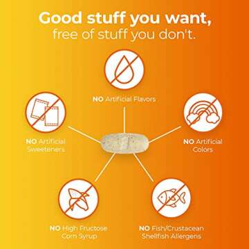 One A Day Women’s Multivitamin for Health and Vitality