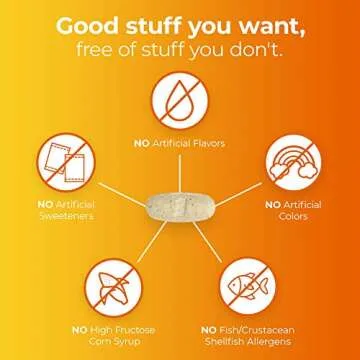 One A Day Women’s Multivitamin for Health and Vitality