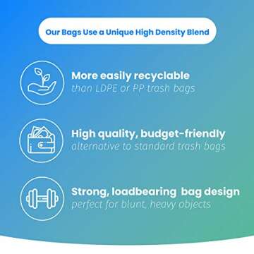 Reli. SuperValue Trash Bags | 400 Count Clear, Durable and Flexible