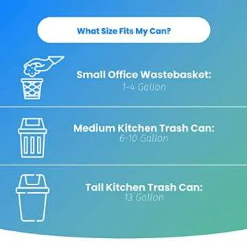 Reli. SuperValue Trash Bags | 400 Count Clear, Durable and Flexible