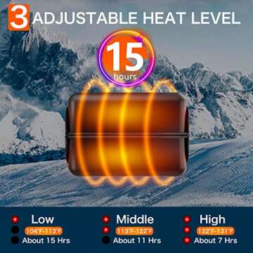 Hand Warmers Rechargeable 2 Pack,10000mAh Split-Magnetic Electric AI Handwarmer Power Bank,3 Levels, Camping,Hunting in Winter