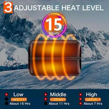 Hand Warmers Rechargeable 2 Pack,10000mAh Split-Magnetic Electric AI Handwarmer Power Bank,3 Levels, Camping,Hunting in Winter