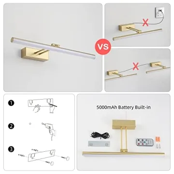 HOWMZON Battery Operated Picture Light with Remote Control