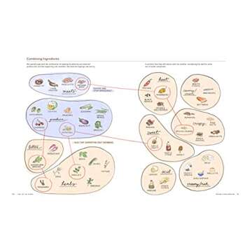 The Joy of Pizza Cookbook for All Skill Levels